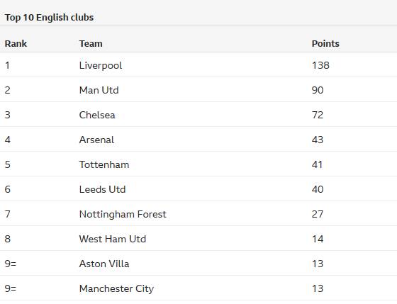 【博彩娱乐】强势复苏